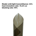 Car Solar Film | Multi-Layer Color-Changing Refractive