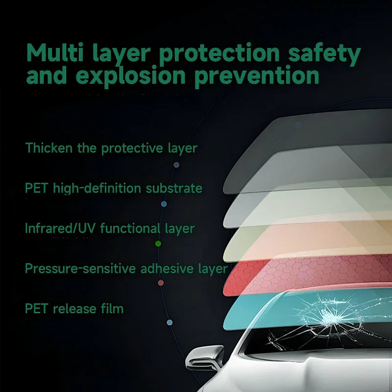 High Heat Insulation Car Film | Explosion-Proof | UV99 Sun & UV Protection 1.52m×1m (Free Sample)