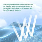 Hochwärmeisolierende Autofolie | Explosionsgeschützt | UV99-Sonnen- und UV-Schutz | 1,52 m × 15 m