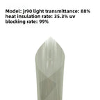 Car Solar Film | Multi-Layer Color-Changing Refractive